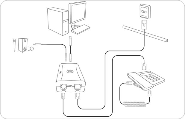 Connecting Pico