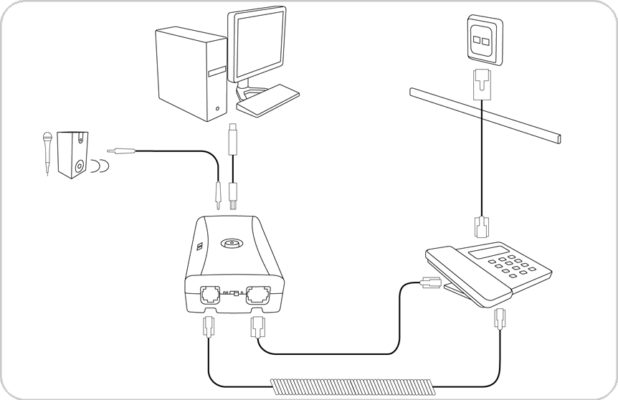 Connecting-Pico2