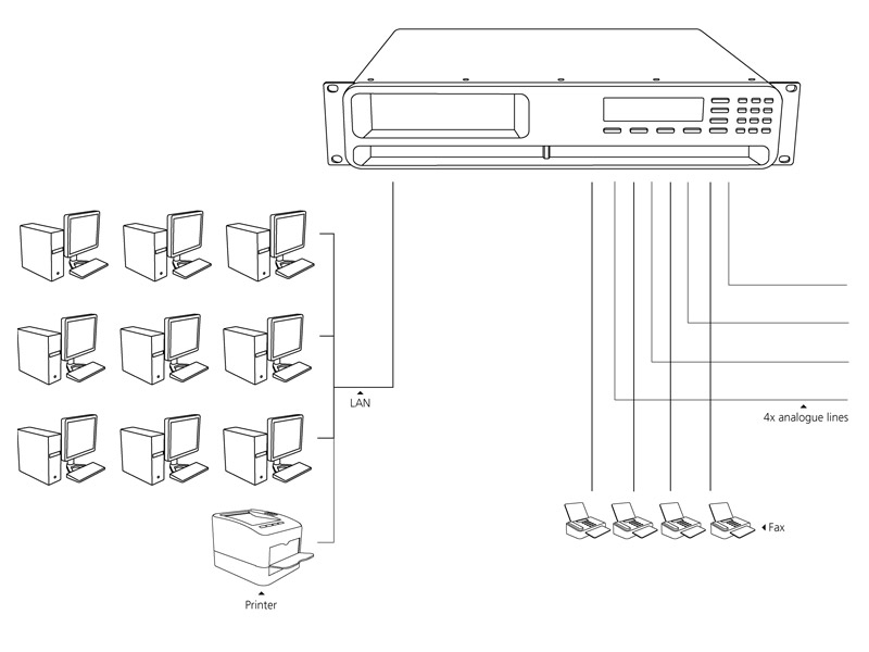 Connecting Quarto extra