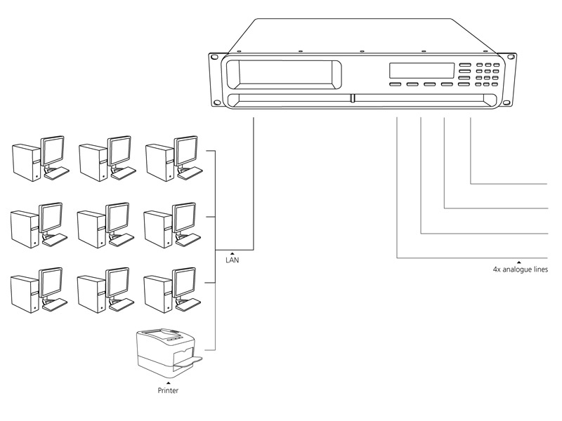 Connecting Quarto