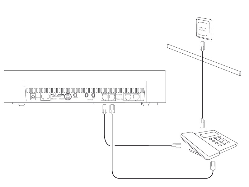 Connecting CR Single handset